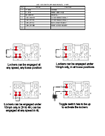 Rubicon Locker Bypass