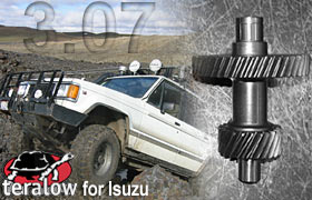 teralow 3.07 For Isuzu