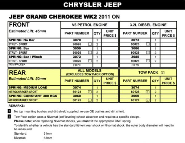 WK2 Grand Cherokee ARB spreadsheet