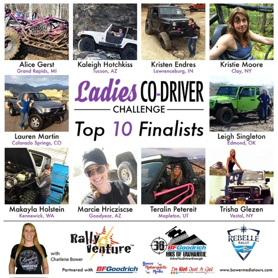 CDC_Top10_Promo.webp