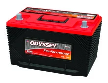 Odyssey-Group-65.webp