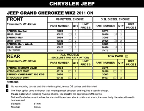 WK2-Grand-Cherokee-ARB-spreadsheet.webp