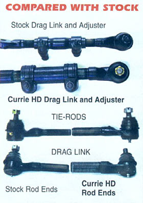 Currie Enterprises Steering System