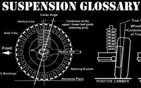 Suspension & Handling Glossary