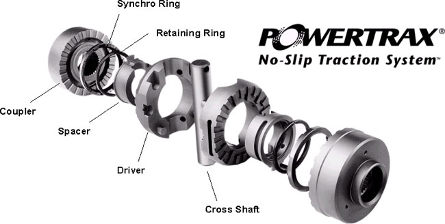 Toyota 8, 30 Spline Open Powertrax 9220803002 No-Slip Traction System 
