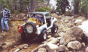 Shane on the Rubicon