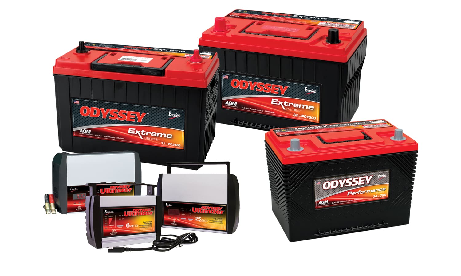 Odyssey Batteries