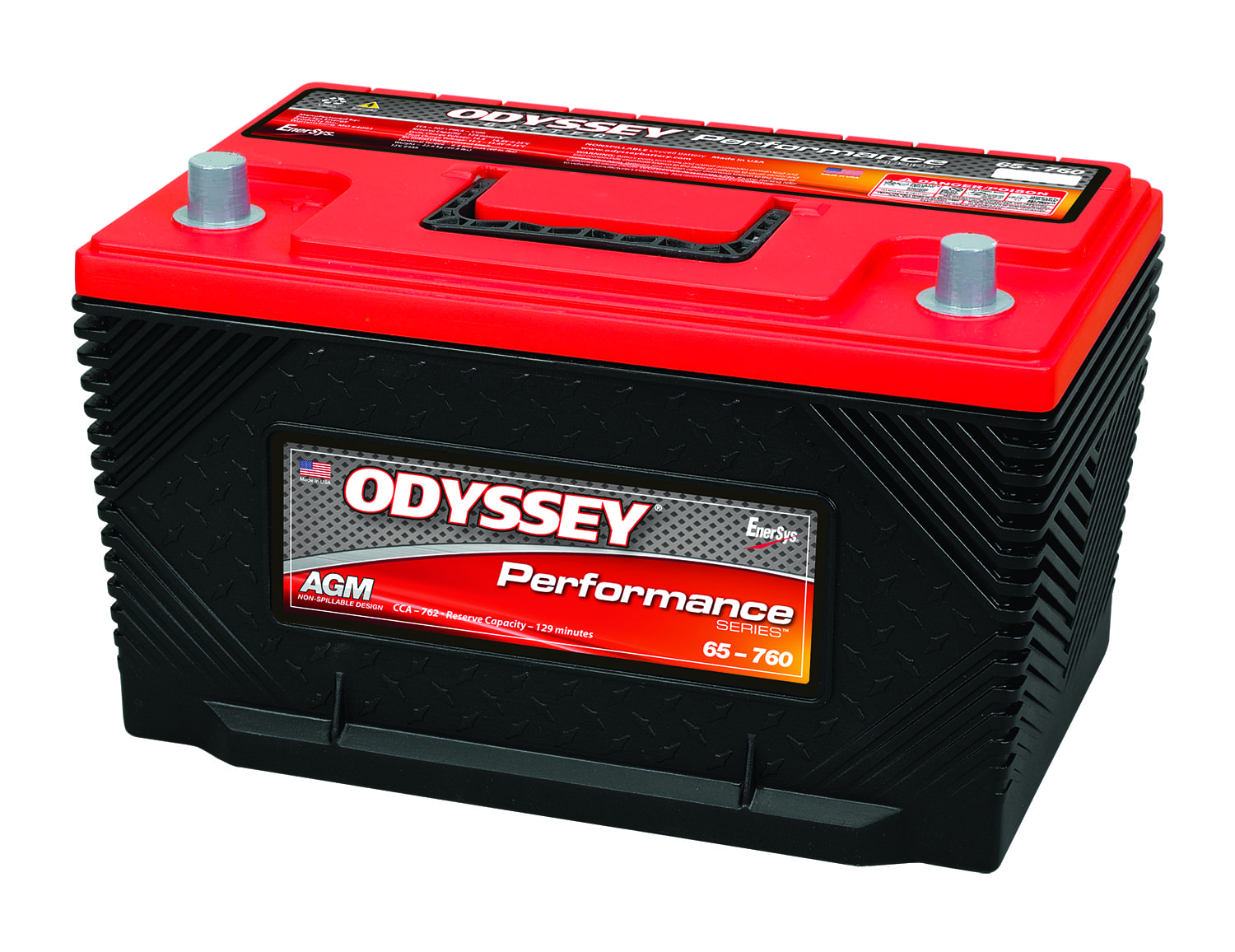 Odyssey Group 65